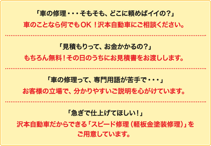 「車の修理・・・そもそも、どこに頼めばイイの?」車のことなら何でもOK!沢本自動車にご相談ください。 「見積もりって、お金かかるの?」もちろん無料!その日のうちにお見積書をお渡しします。 「車の修理って、専門用語が苦手で・・・」お客様の立場で、分かりやすいご説明を心がけています。 「急ぎで仕上げてほしい!」沢本自動車だからできる「スピード修理(軽鈑金塗装修理)」をご用意しています。